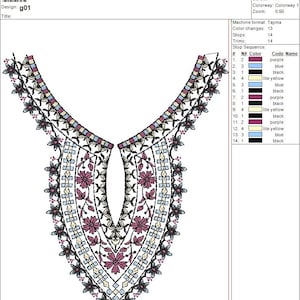 Hals Stickdatei - Sofortiger Download Stickmuster - Ausschnitt Stickerei für Bluse,Kurti,Kleid,Pullover,Hemden etc.-