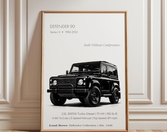 Classic Land Rover Defender 90 Poster, Vintage 4x4 Wall Art