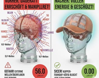 Eine Alltagsmütze, die unser Gehirn vor elektromagnetischer Strahlung schützt.