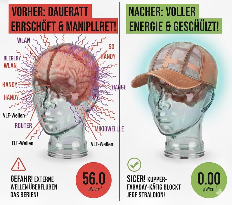 May include: An image comparing a brain exposed to electromagnetic waves to a brain protected by a copper Faraday cage. The first image shows a brain with red waves and the text "VORHER: DAUERATT ERSCH&Ouml;FT & MANIPLLRET!". The second image shows a brain with a cap and the text "NACHER: VOLLER ENERGIE & GESCH&Uuml;TZT!".