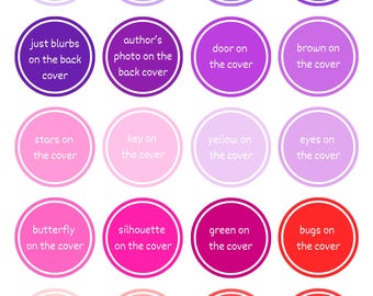 Reading Prompt Chips: TBR Challenge Game (Digital Download)