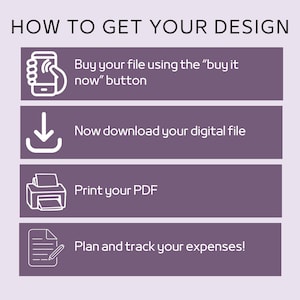 May include: An infographic in purple with white text and icons, outlining the process to obtain a design. The steps are: buy the file, download it, print the PDF, and plan expenses.