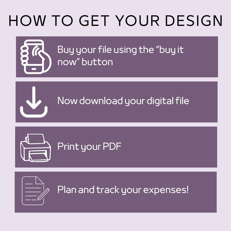 May include: An infographic in purple with white text and icons, outlining the process to obtain a design. The steps are: buy the file, download it, print the PDF, and plan expenses.