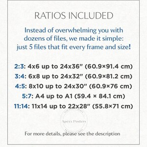May include: A white informational graphic with dark blue text titled RATIOS INCLUDED. It lists five aspect ratios: 2:3, 3:4, 4:5, 5:7, and 11:14, along with their corresponding imperial and metric size ranges from 4x6 inches to 24x36 inches.