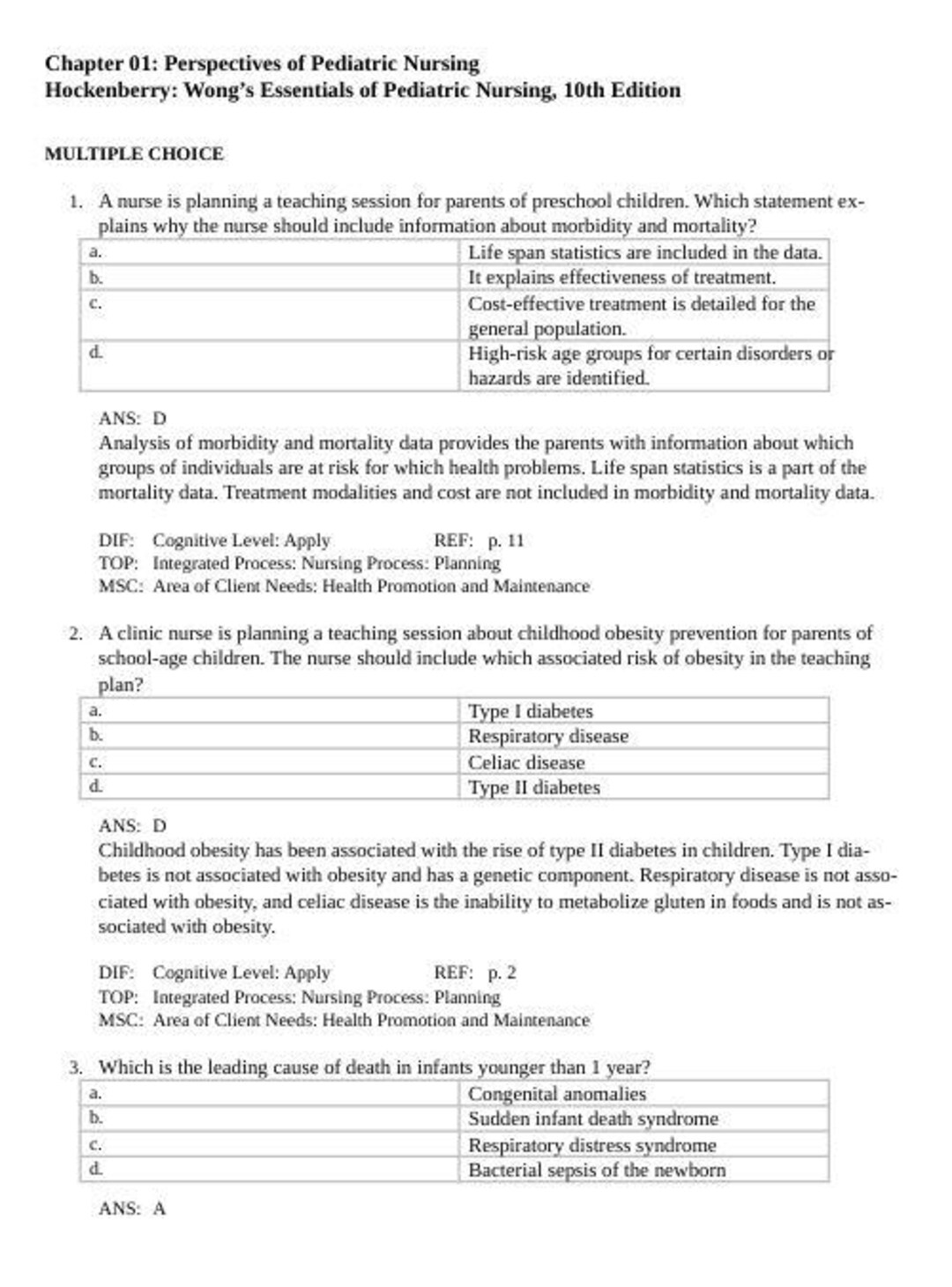 Assessment Resource Pack for Wongs Essentials of Pediatric Nursing 10th ...