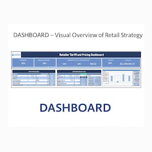 May include: A retail strategy dashboard with data tables and charts. The dashboard displays percentages and monetary values. The text "DASHBOARD" is shown in large, dark blue letters at the bottom of the image, providing a visual overview.