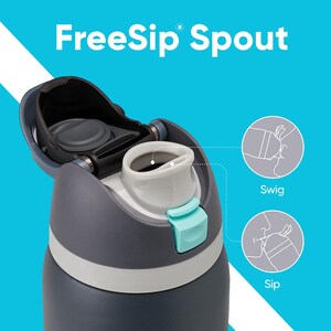May include: A close-up of a water bottle with a FreeSip Spout. The bottle is dark gray with a white and light blue accent. The spout is white and has a light blue button. The image also shows diagrams for swigging and sipping.