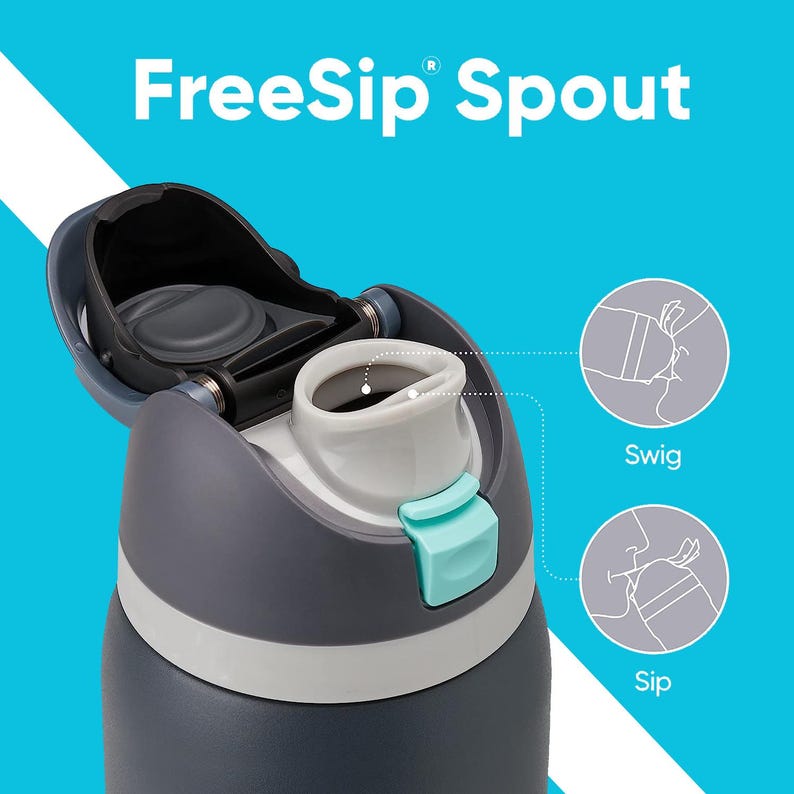 May include: A close-up of a water bottle with a FreeSip Spout. The bottle is dark gray with a white and light blue accent. The spout is white and has a light blue button. The image also shows diagrams for swigging and sipping.