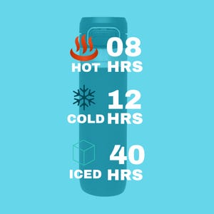 May include: A teal insulated water bottle with a flip-top lid. The bottle features text and icons indicating it keeps contents hot for 8 hours, cold for 12 hours, and iced for 40 hours. The background is a solid light blue.