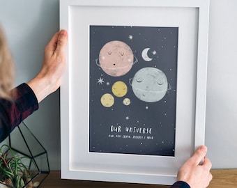 Personalised family planet print, unframed print | Gift for family and friends | Birthday, New Baby, New Home