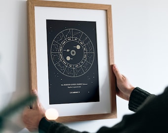 Personalised Our Universe Zodiac Family Print | Ideal Gift for Family & Friends | Family Gift, New Baby,Miss you, Birthday