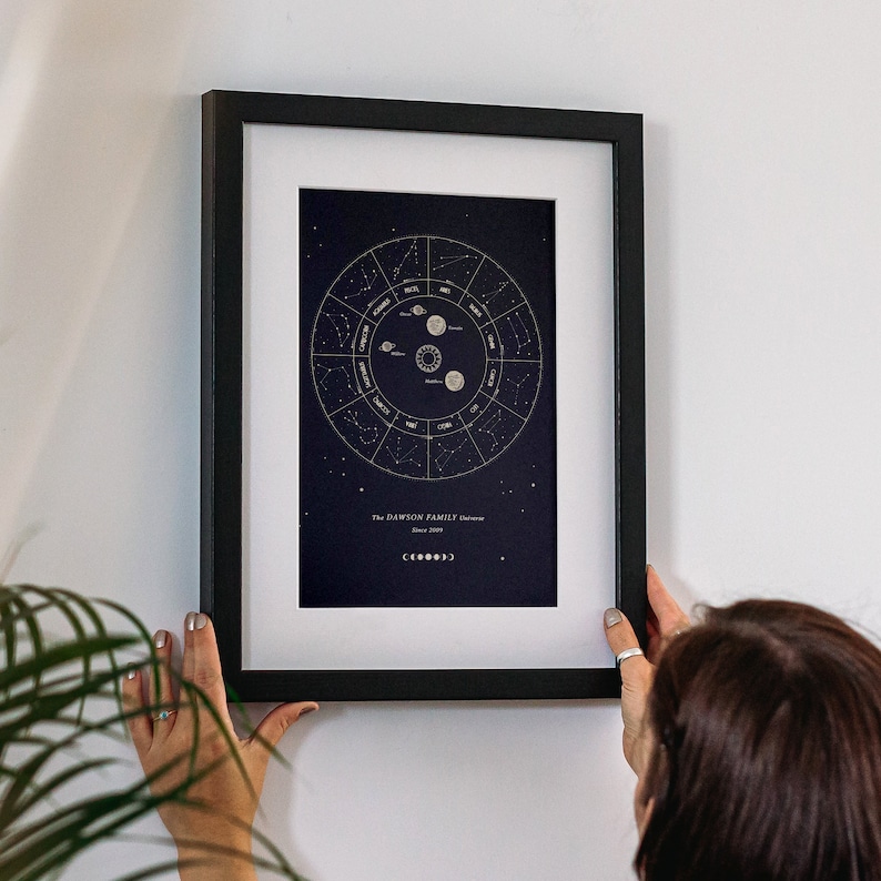 Personalised Our Universe Zodiac Family Print Ideal Gift for Family & Friends Family Gift, New Baby,Miss you, Birthday image 2