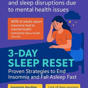 May include: An infographic on a purple background with the title "INSOMNIA" in yellow. It discusses sleep disruptions and mental health, with statistics and a graphic of a person in bed. The text includes "3-DAY SLEEP RESET" and facts about insomnia.