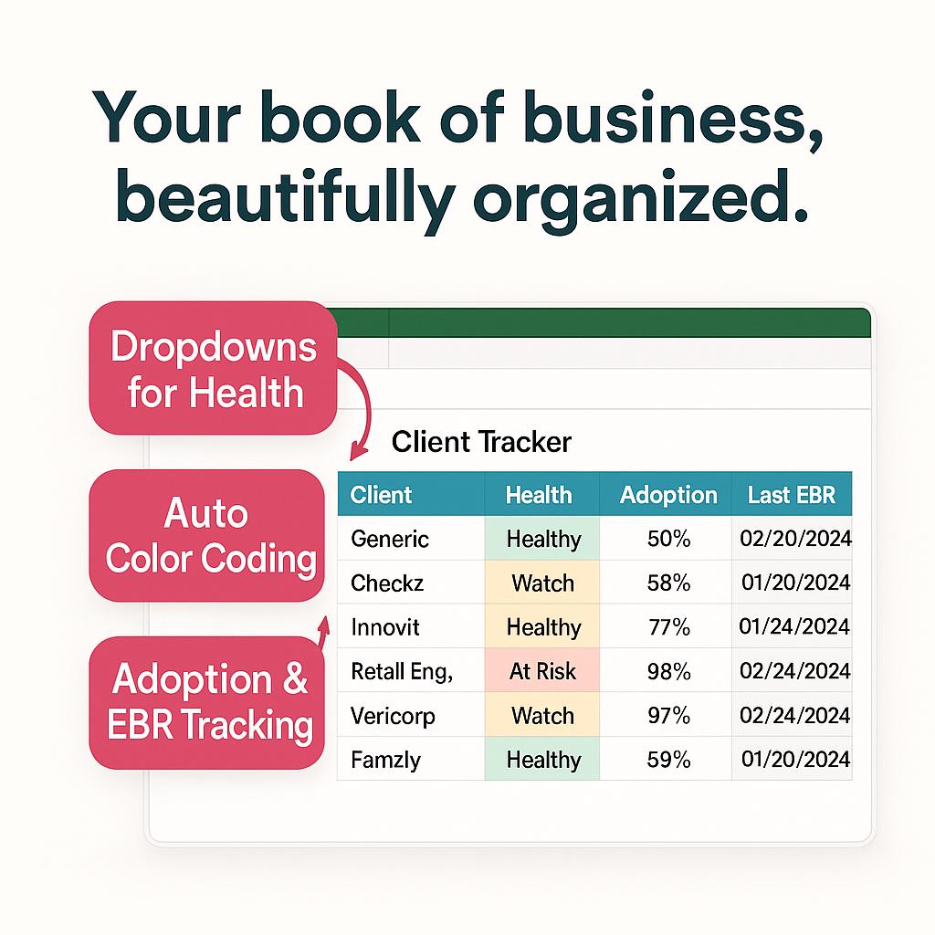 Client Success Tracker: Excel Template With Dashboard (digital Download ...