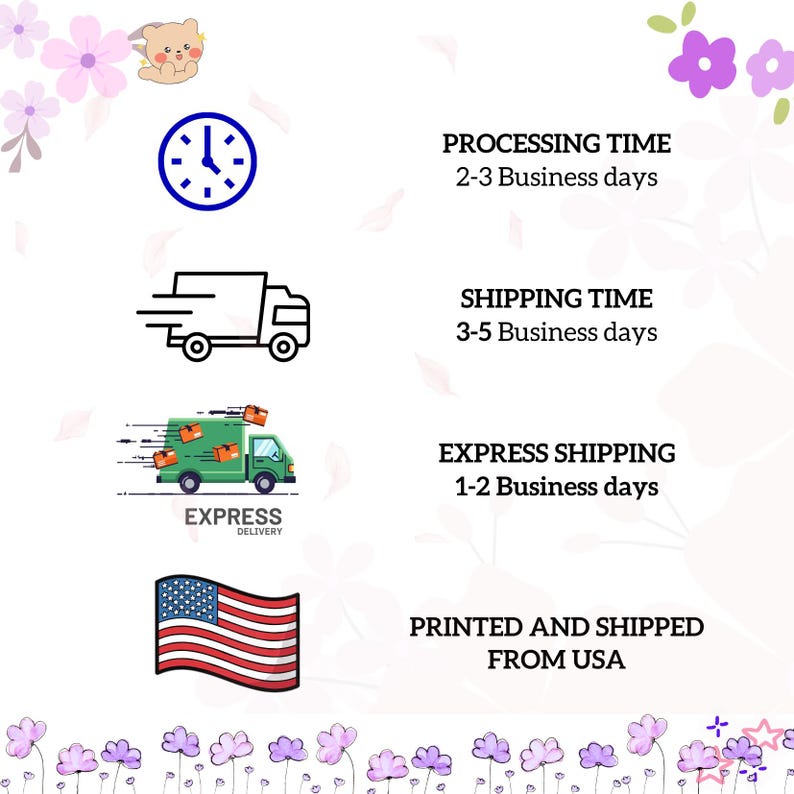 May include: An image with icons and text related to order processing and shipping. Includes a clock, a truck, and a delivery truck. Text indicates processing time, shipping time, and express shipping options.