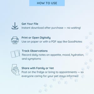 May include: A light blue graphic with the text "HOW TO USE" at the top. The graphic shows how to use a product, including downloading, printing, tracking observations, and sharing with family or vet.