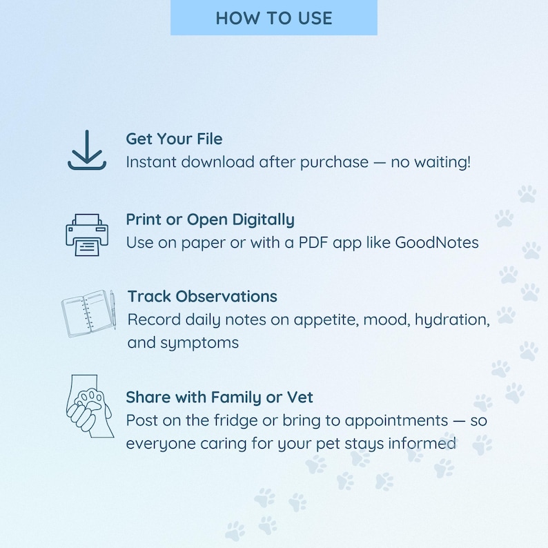 May include: A light blue graphic with the text "HOW TO USE" at the top. The graphic shows how to use a product, including downloading, printing, tracking observations, and sharing with family or vet.