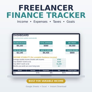 Może przedstawiać: Cyfrowy pulpit nawigacyjny Freelancer Finance Tracker wyświetlony na ekranie laptopa. Interfejs zawiera sekcje dotyczące otrzymanych dochodów, całkowitych wydatków, zysku netto, podatków, dostępnego budżetu oraz stabilności dochodów.