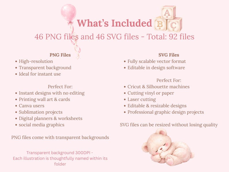 Pink Baby Bear Clipart Bundle 46PNG 46SVG Baby Shower Teddy Commercial ...