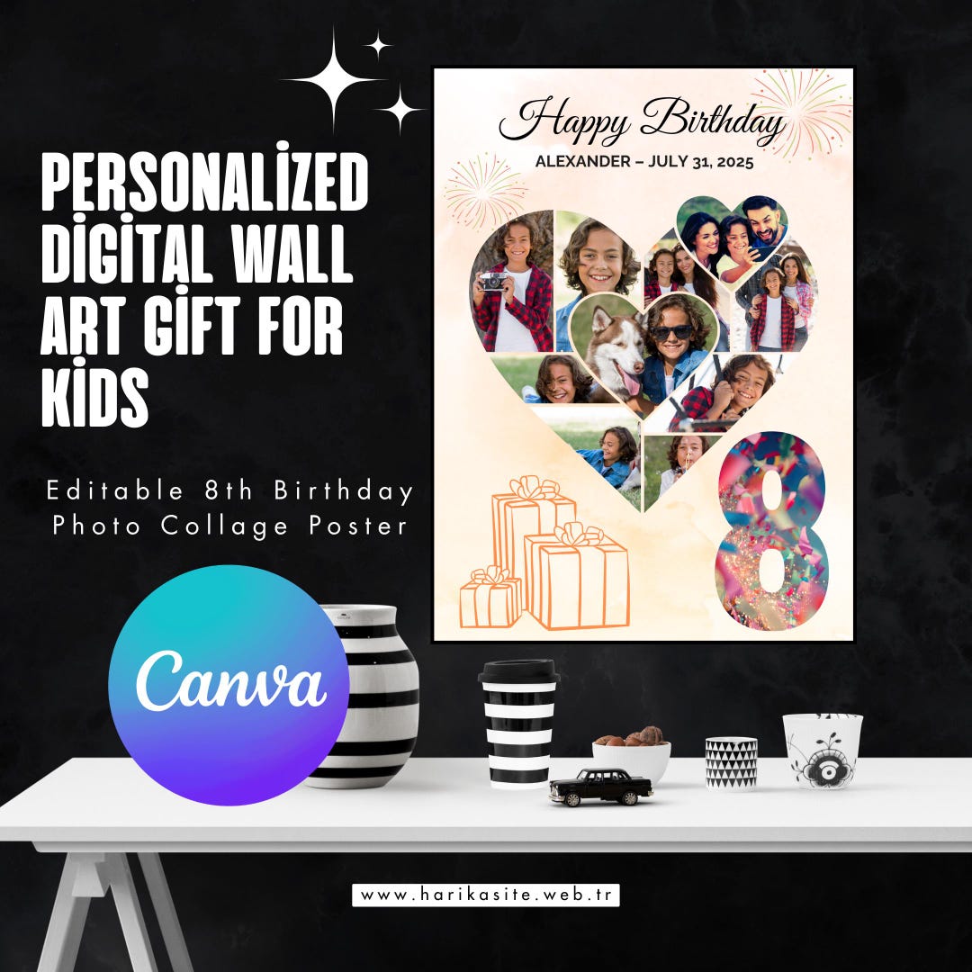 Editable 8th Birthday Photo Collage Poster – Heart Shape Design – Personalized Digital Wall Art ...
