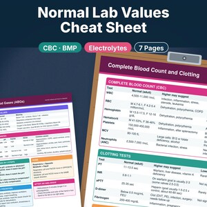 Nursing Lab Values Cheat Sheet, Electrolytes CBC Reference, Fillable Study Printable