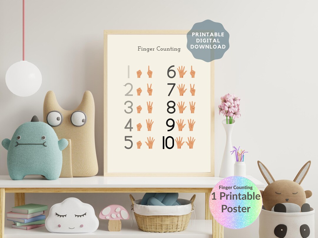 Finger Counting Poster | Printable Numbers 1–10 Wall Art | Counting for ...