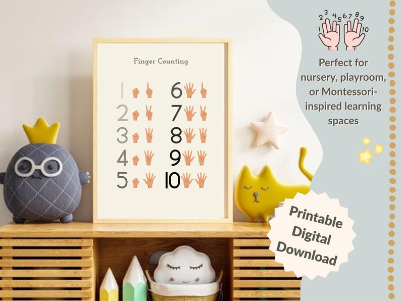 Finger Counting Poster | Printable Numbers 1–10 Wall Art | Counting for ...