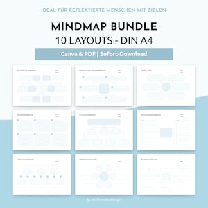 Può includere: Un pacchetto di mappe mentali digitali con 10 layout in formato DIN A4. L'immagine mostra vari modelli di mappe mentali, tra cui design classici, radiali e a cluster, con una combinazione di colori blu chiaro e bianco. Il testo include "MINDMAP BUNDLE" e "Canva & PDF | Sofort-Download".