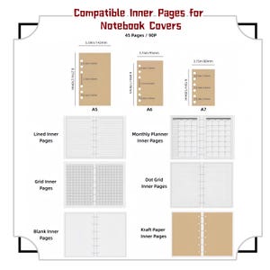 以下が含まれることがあります： ノートカバー用の互換性のある内側のページの図。A5、A6、A7サイズが含まれます。画像には、罫線入り、グリッド、ブランク、クラフト紙のオプションが表示され、インチとミリメートルで測定されています。上部のテキストは「ノートカバー用の互換性のある内側のページ」と書かれています。