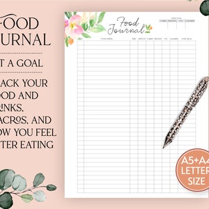 Food Journal Printable Planner Insert includes in sizes A5 A4 & Letter