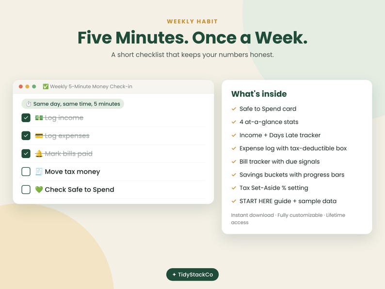May include: A digital checklist titled Weekly Habit Five Minutes. Once a Week. The interface displays a Weekly 5-Minute Money Check-in with tasks like log income, log expenses, and mark bills paid. A What's inside list details features like a Safe to Spend card.