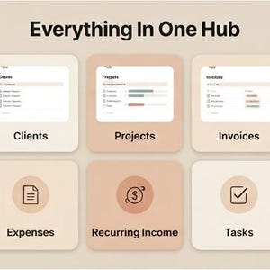 Puede incluir: Una interfaz de panel digital titulada Everything In One Hub que presenta seis secciones distintas: Clients, Projects, Invoices, Expenses, Recurring Income y Tasks. Cada secci&oacute;n muestra una lista de datos o un icono correspondiente.