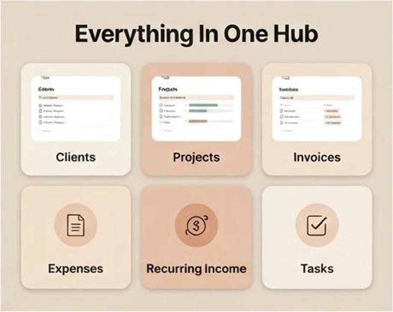 Puede incluir: Una interfaz de panel digital titulada Everything In One Hub que presenta seis secciones distintas: Clients, Projects, Invoices, Expenses, Recurring Income y Tasks. Cada secci&oacute;n muestra una lista de datos o un icono correspondiente.