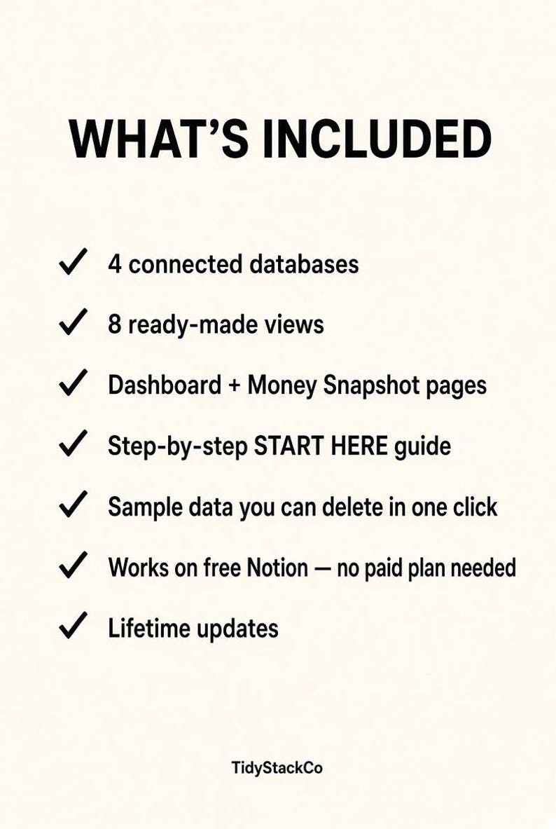 May include: A digital product information list titled WHAT'S INCLUDED with seven checkmarks detailing features: 4 connected databases, 8 ready-made views, Dashboard + Money Snapshot pages, Step-by-step START HERE guide, sample data, free Notion compatibility, and lifetime updates. TidyStackCo is at the bottom.