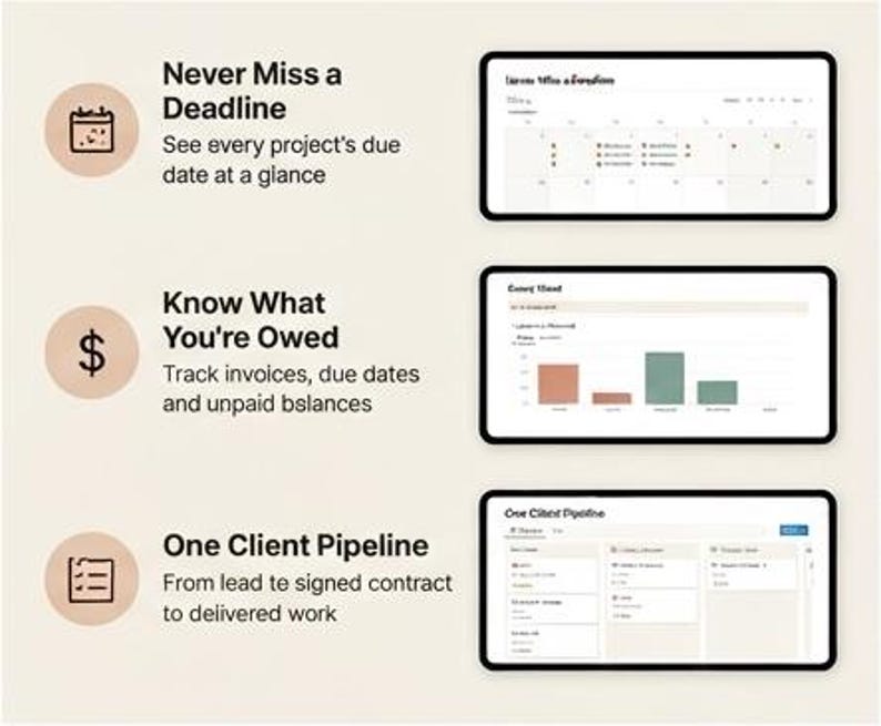 Puede incluir: Una interfaz de panel digital con tres secciones: Never Miss a Deadline con vista de calendario, Know What You're Owed con un gr&aacute;fico de barras para seguimiento financiero y One Client Pipeline que muestra un tablero de flujo de trabajo.