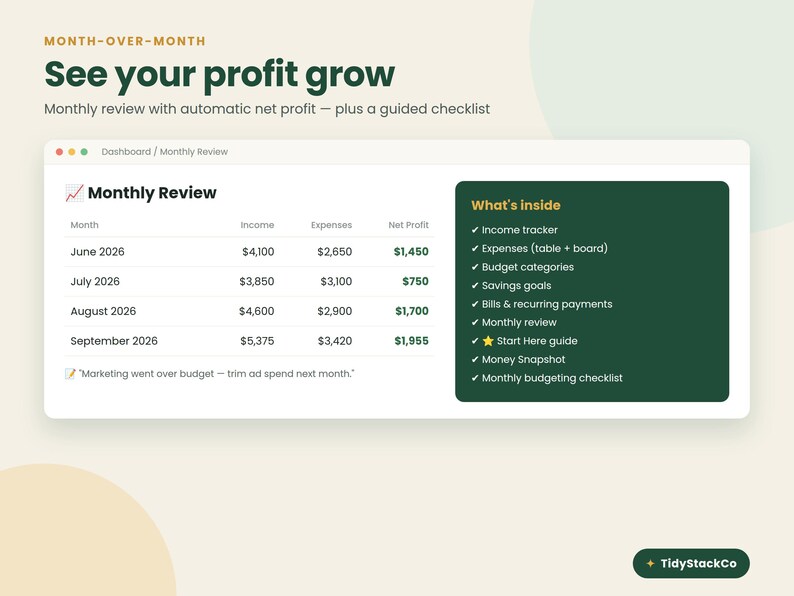 May include: A digital dashboard interface titled Monthly Review displaying a table with columns for Month, Income, Expenses, and Net Profit for June through September 2026. A dark green sidebar lists features including an income tracker and budget categories.