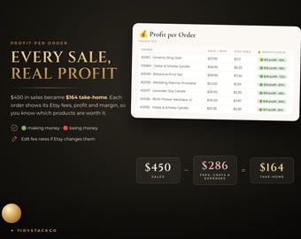 Etsy Seller Dashboard Notion Template, Shop Profit & Fee Tracker for Small Business Owners