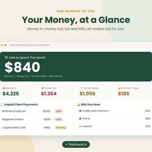 May include: A digital financial dashboard titled ADHD Freelancer Money Dashboard displaying a Safe to Spend amount of $840, with sections for Money In, Money Out, Tax Set-Aside, Bills next 7 days, Unpaid Client Payments, and Bills Due Soon.