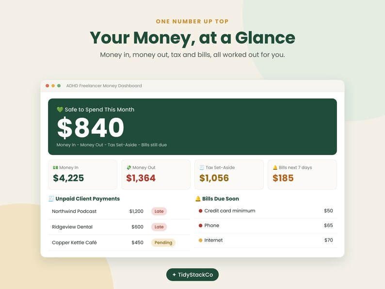May include: A digital financial dashboard titled ADHD Freelancer Money Dashboard displaying a Safe to Spend amount of $840, with sections for Money In, Money Out, Tax Set-Aside, Bills next 7 days, Unpaid Client Payments, and Bills Due Soon.