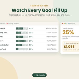 May include: A digital dashboard interface titled Savings Buckets displaying progress bars for financial goals including Tax Set-Aside, Emergency Fund, Owner Pay, Gear Fund, Slow-Month Buffer, and Vacation Fund with percentage and dollar amounts.