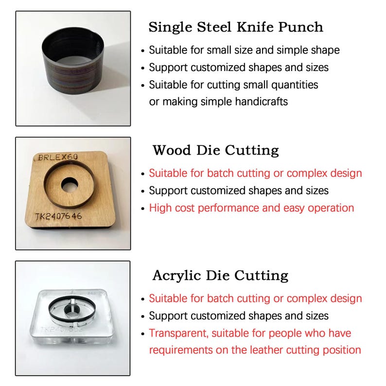 Pu&ograve; includere: Immagine di tre utensili per il taglio: un punzone singolo in acciaio, un fustellatore in legno e un fustellatore in acrilico. Gli utensili sono progettati per diverse applicazioni di taglio, con testo che ne descrive le caratteristiche e gli usi.