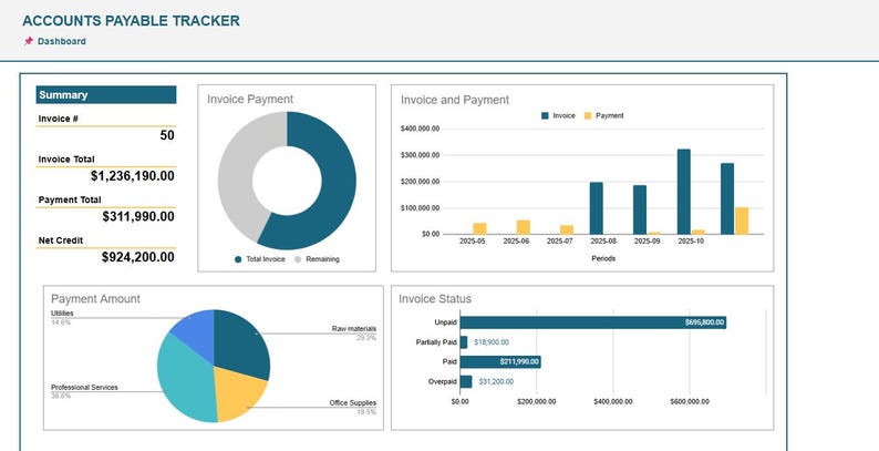 Sample Payable Tracker Accounts Payable Tracker | Vendor Invoice Template (google Sheets) - Etsy