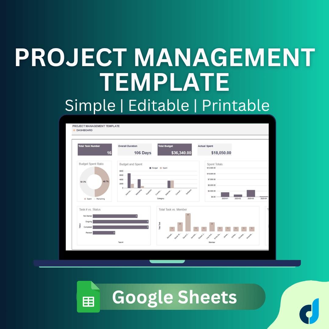 Project Management Template: Gantt Chart & Kanban Board (google Sheets ...