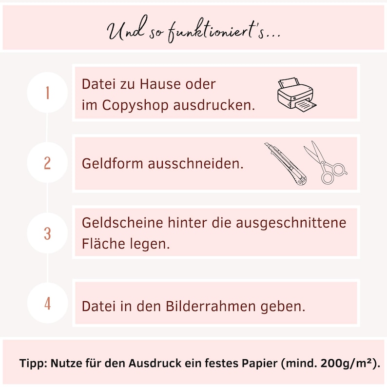 May include: A light pink infographic with the text "Und so funktioniert's..." and numbered steps. The steps include printing, cutting, placing money behind cutouts, and framing. The bottom text suggests using sturdy paper.