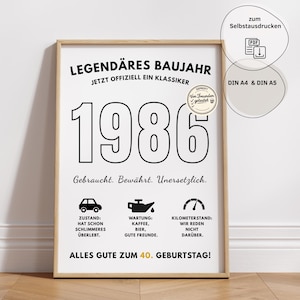 Pu&ograve; includere: Una stampa incorniciata con l'anno 1986 in grandi numeri neri. La stampa include testo tedesco, icone e la frase "Alles Gute zum 40. Geburtstag!" (Buon 40&deg; compleanno!). Progettato per la stampa autonoma nei formati DIN A4 e A5.