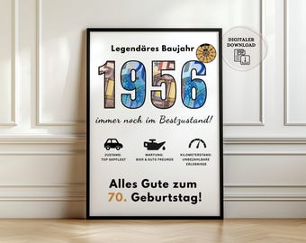 Money gift for a man's 70th birthday | Funny money birthday card | DIY birthday gift idea, printable | Instant download