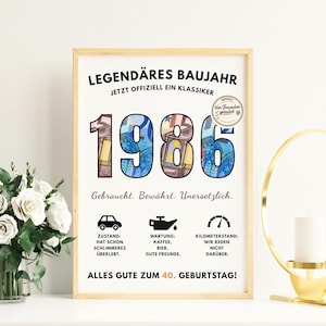 Pu&ograve; includere: Una stampa incorniciata con l'anno "1986" in numeri grandi e in grassetto riempiti con un disegno di denaro. La stampa include testo tedesco, icone e la frase "Alles Gute zum 40. Geburtstag!" (Buon 40&deg; compleanno!).