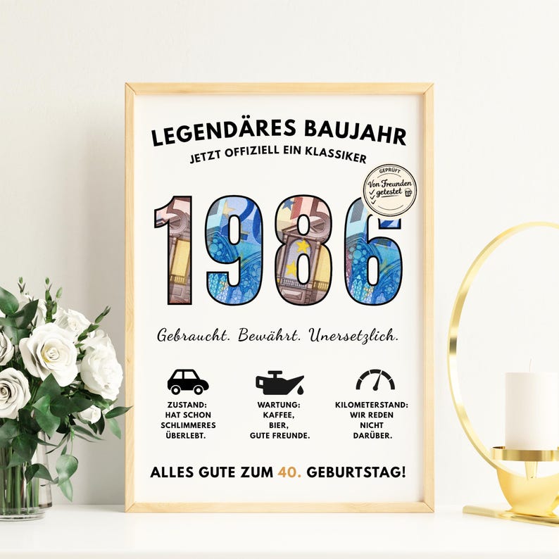 Pu&ograve; includere: Una stampa incorniciata con l'anno "1986" in numeri grandi e in grassetto riempiti con un disegno di denaro. La stampa include testo tedesco, icone e la frase "Alles Gute zum 40. Geburtstag!" (Buon 40&deg; compleanno!).