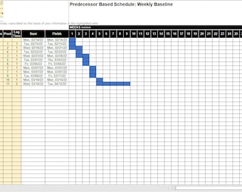 Excel Gantt Chart - Vorgänger-basierter Stundenplan