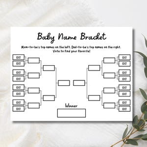Może przedstawiać: Biała karta Baby Name Bracket z czarnym tekstem. Karta zawiera projekt nawiasu do głosowania na imiona dla dzieci, z miejscami na imiona i przyciskiem "Edytuj". Tekst zawiera "Najlepsze imiona przyszłej mamy" i "Zagłosuj na swojego ulubionego!"